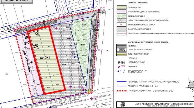 Mapa nacrt plan