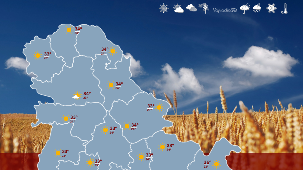 vremenska prognoza 18.07.2023.