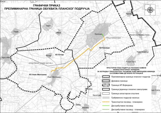 predlog trase gasovoda Novo Miloševo Kikinda, izvor Pokr. sek za urbanizam i zzs
