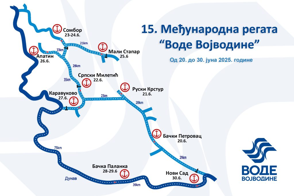 U toku prijave za Međunarodnu regatu „Vode Vojvodine“