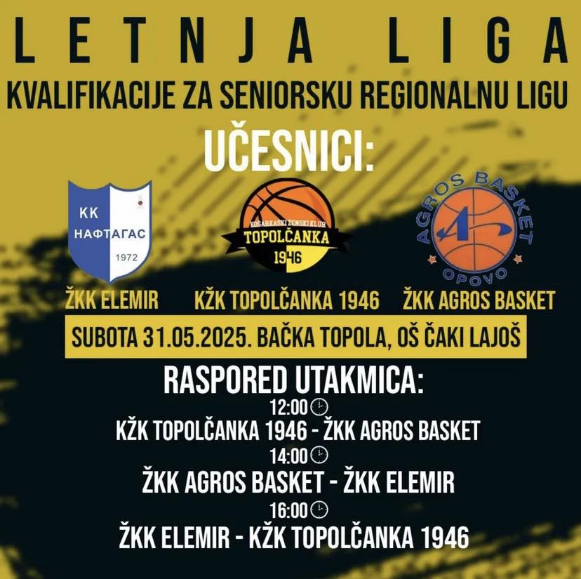 turnir za kvalifikacije backa topola