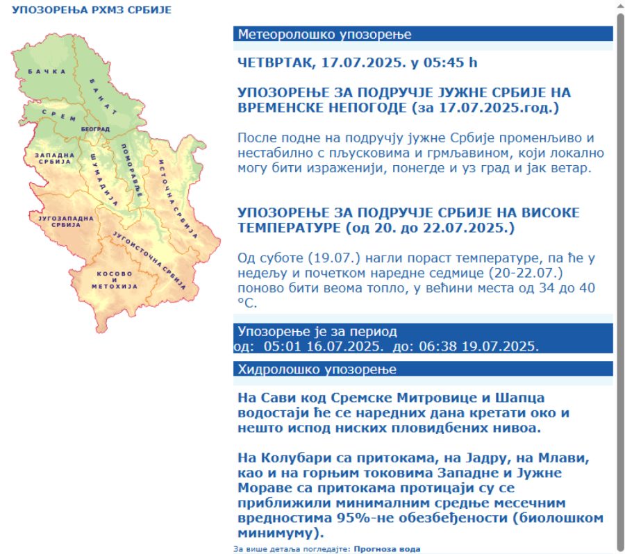 Letnje sunce iznad delimično oblačnog neba u Srbiji